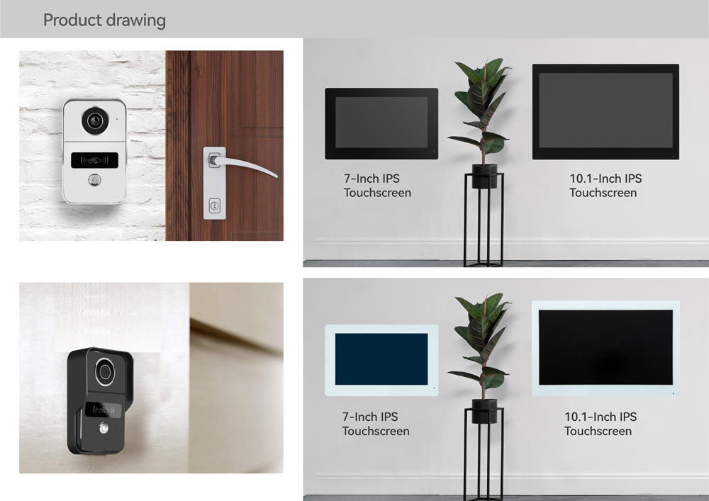 Home Cinema Wireless - สำหรับเพิ่มจอ LCD TUYA แบบ 2 สาย