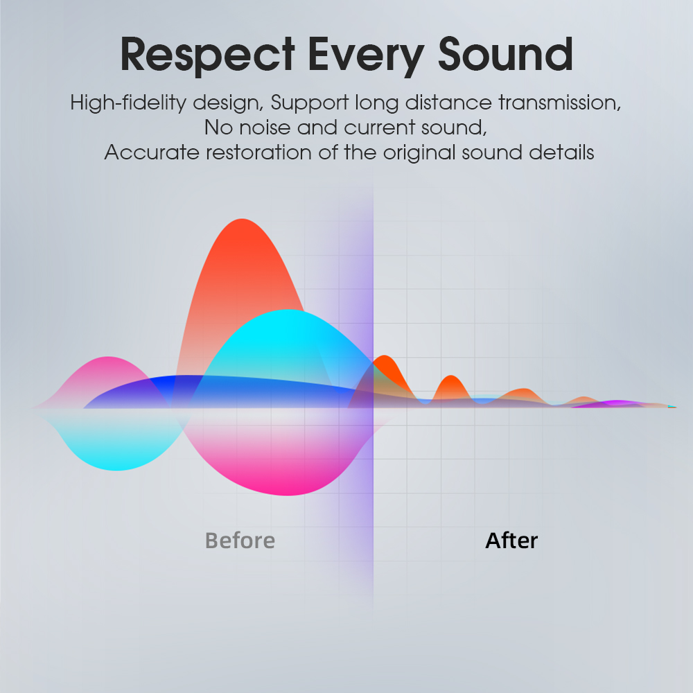 Essager สายสัญญาณเสียง3.5มม.ถึ - Audio Home Cinema บทวิจารณ์และราคา