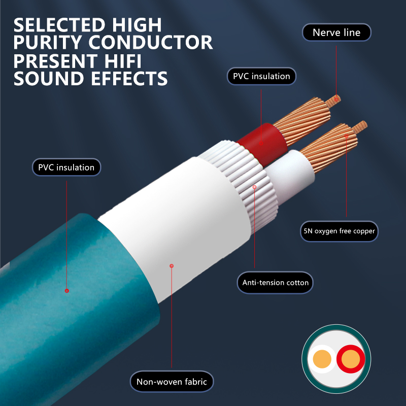 YYTCG HIFI สายลําโพง 5N ออกซิเ - Audio Home Cinema บทวิจารณ์และราคา